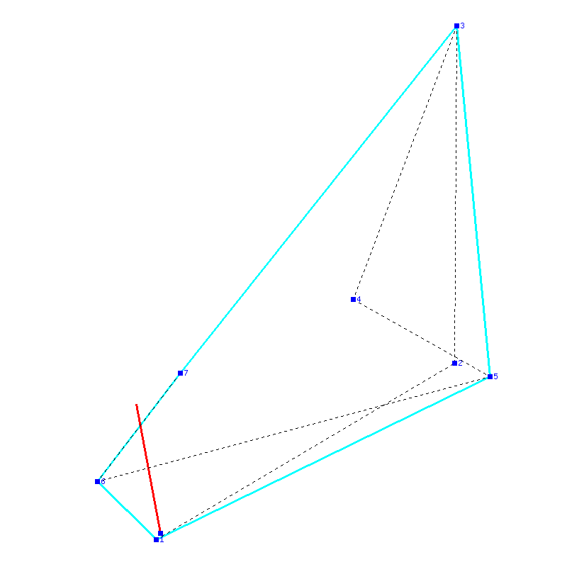 Flugauswertung